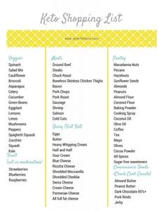 Easy Keto Dinner No Meat